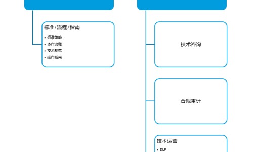 吃什么食物皮肤会越来越白-【吃什么食物对肾好最快最有效】吃什么食物能长胖最快 - 吃什么食物等于砒霜网